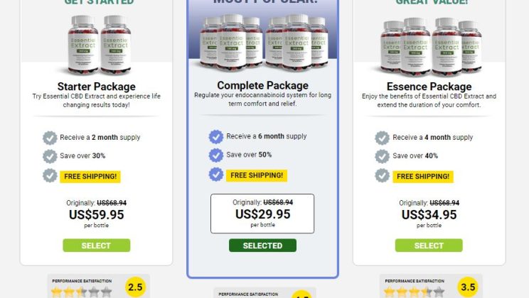 Essential CBD Gummies – 300mg Essential Extract Reviews! Chemist Warehouse