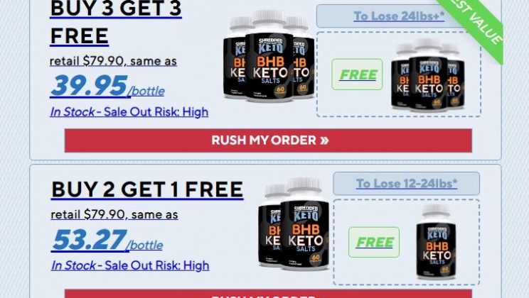 Shredded Keto Diet – Lose Weight Quickly With BHB Keto Salts! Reviews