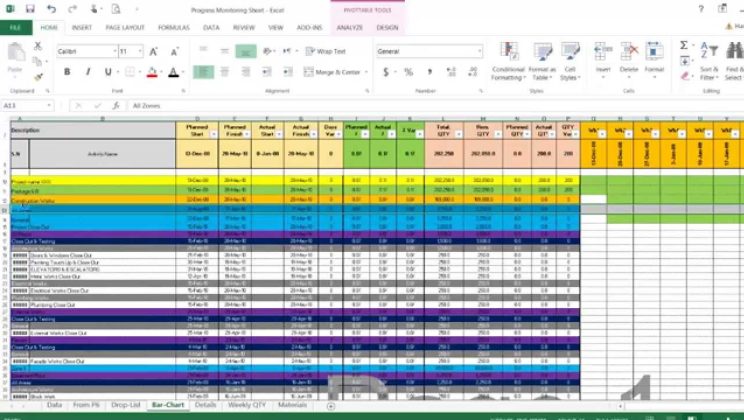 MONITOR ALL EXCEL DATA: A Comprehensive Guide