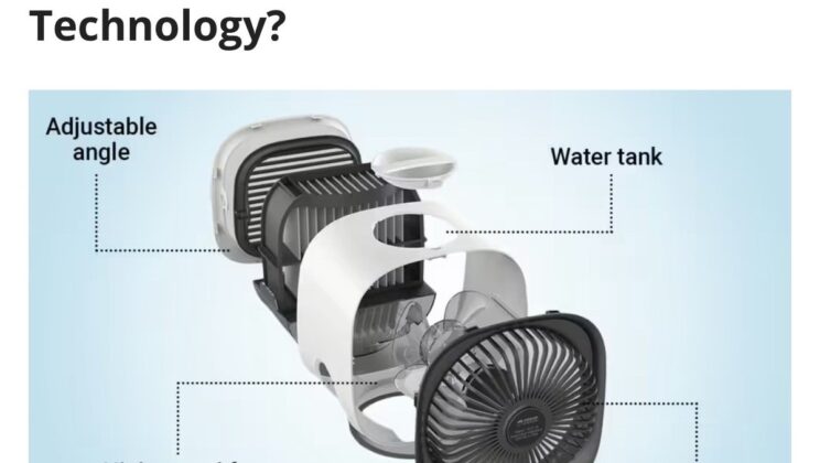 Nurabreeze Cooler Reviews – A Comprehensive Review of This Portable Cooling Solution!