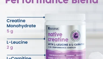 native creatine