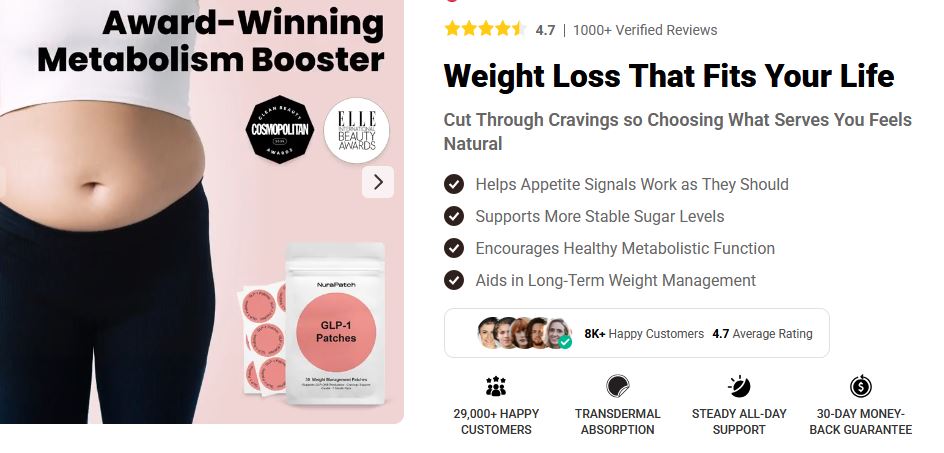 Berberine Patches Weight loss