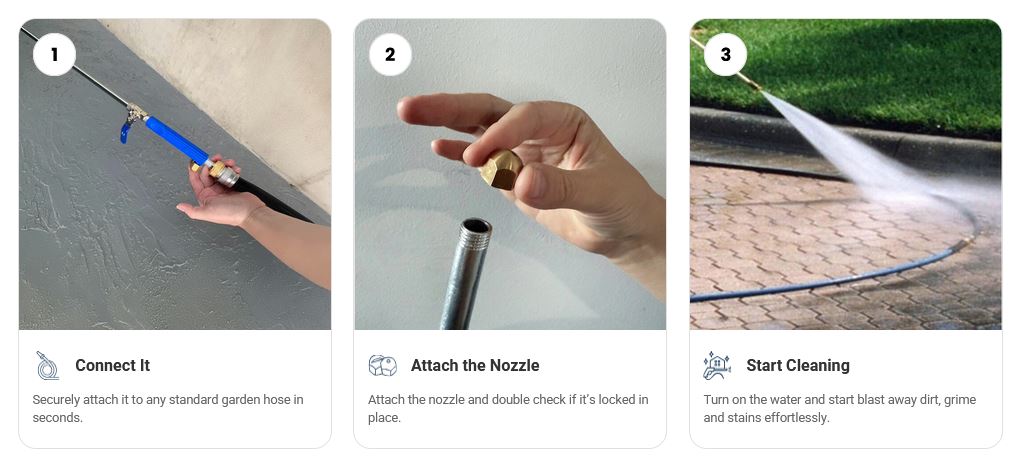 JetHose Pressure Washer 1