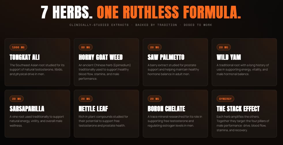 Horsewood Male Enhancement Ingredients