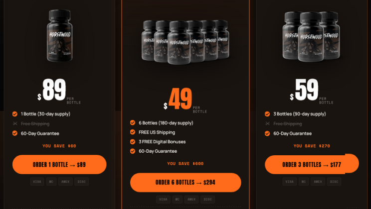 Horsewood Male Enhancement Reviews – Horse Wood Pills for Vitality, Stamina, and Performance